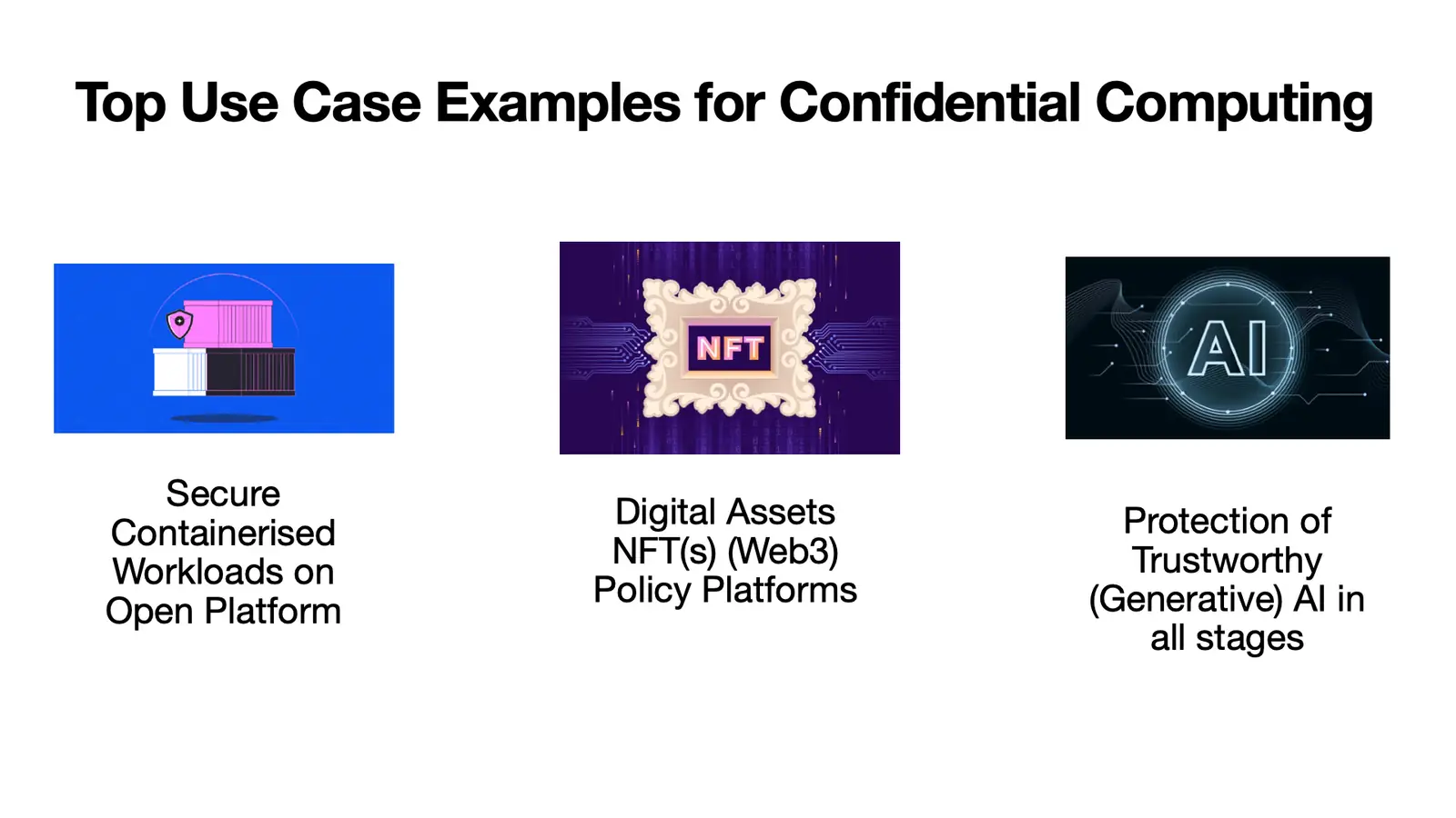 Slide showing confidential computing use cases: secure containerized workloads, digital asset policy platforms, and trustworthy generative AI protection.