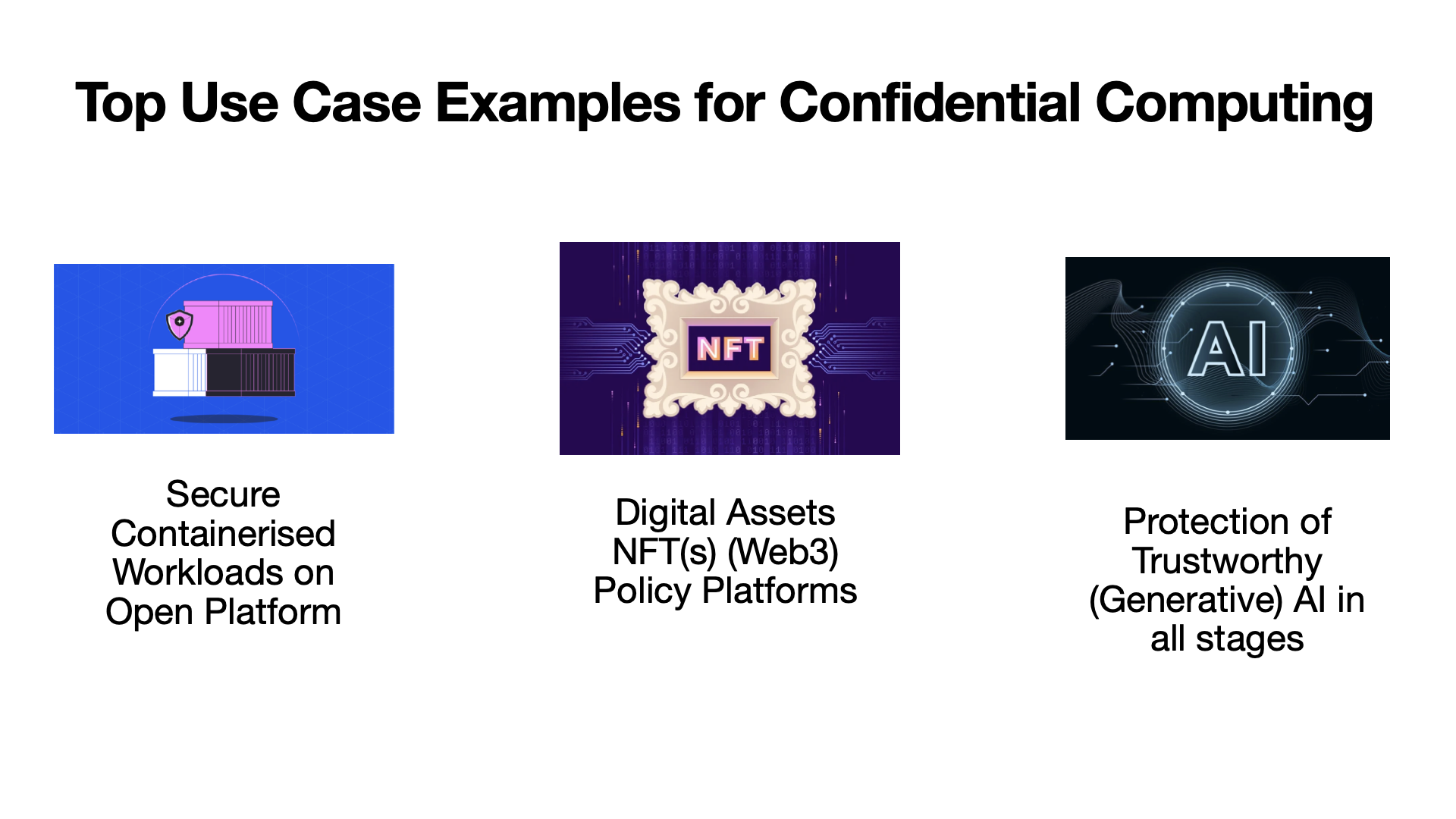 Slide showing confidential computing use cases: secure containerized workloads, digital asset policy platforms, and trustworthy generative AI protection.